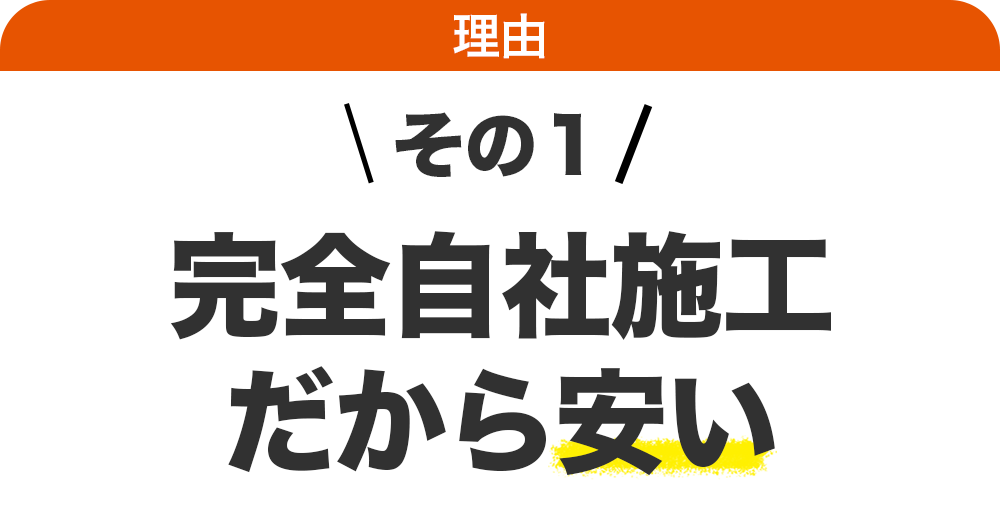 自社施工だから安い